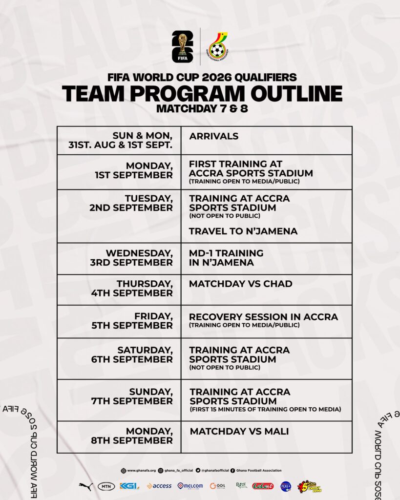 Black Stars Begin Training Camp Ahead of Upcoming Matches on September 1