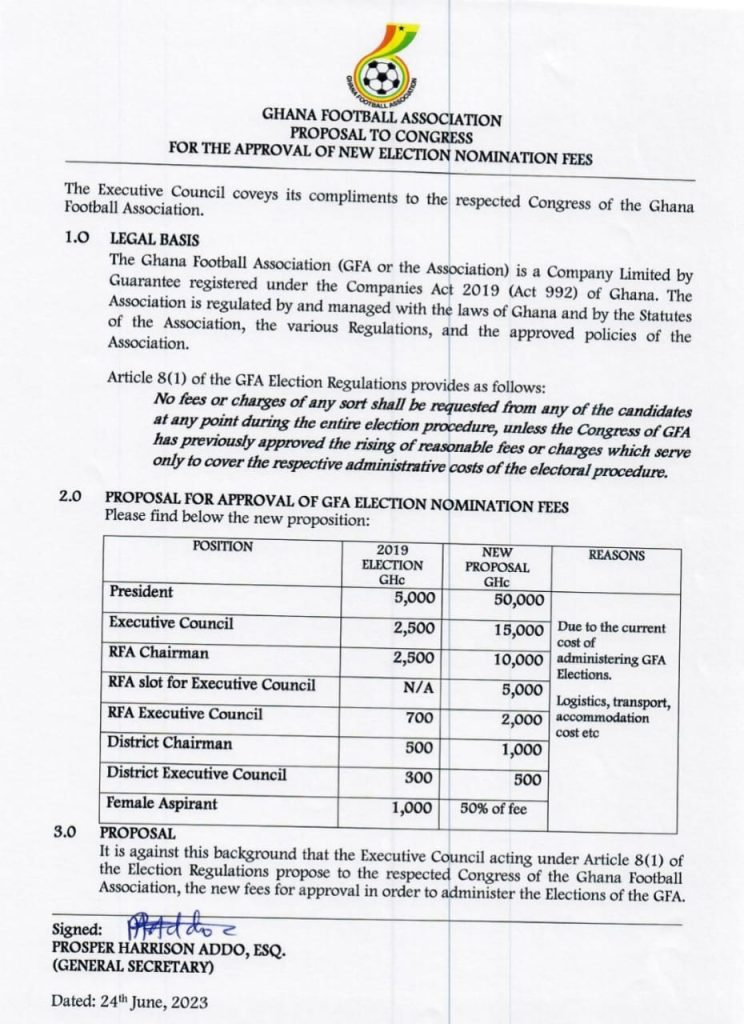Ghana FA seek to raise filing fee for president position by 900%