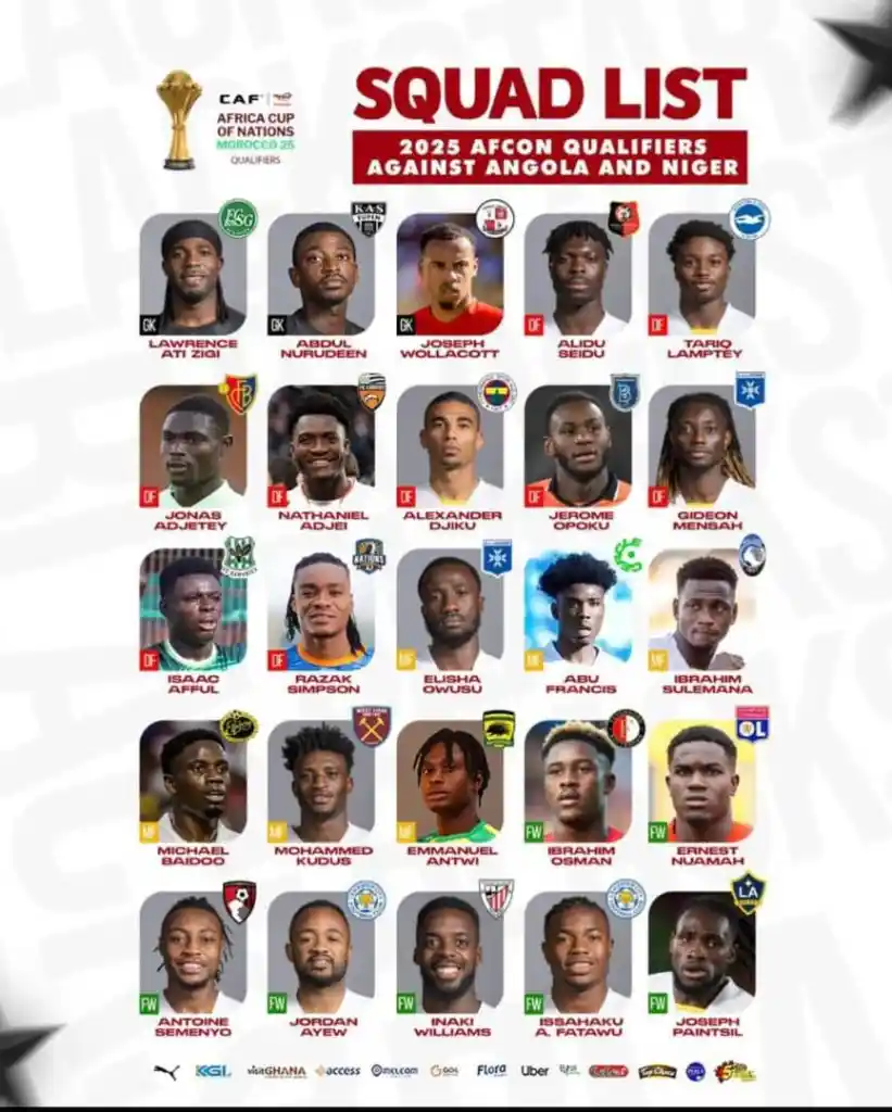 Otto Addo's 25-Man Squad For Final AFCON Qualifying Game Against Angola