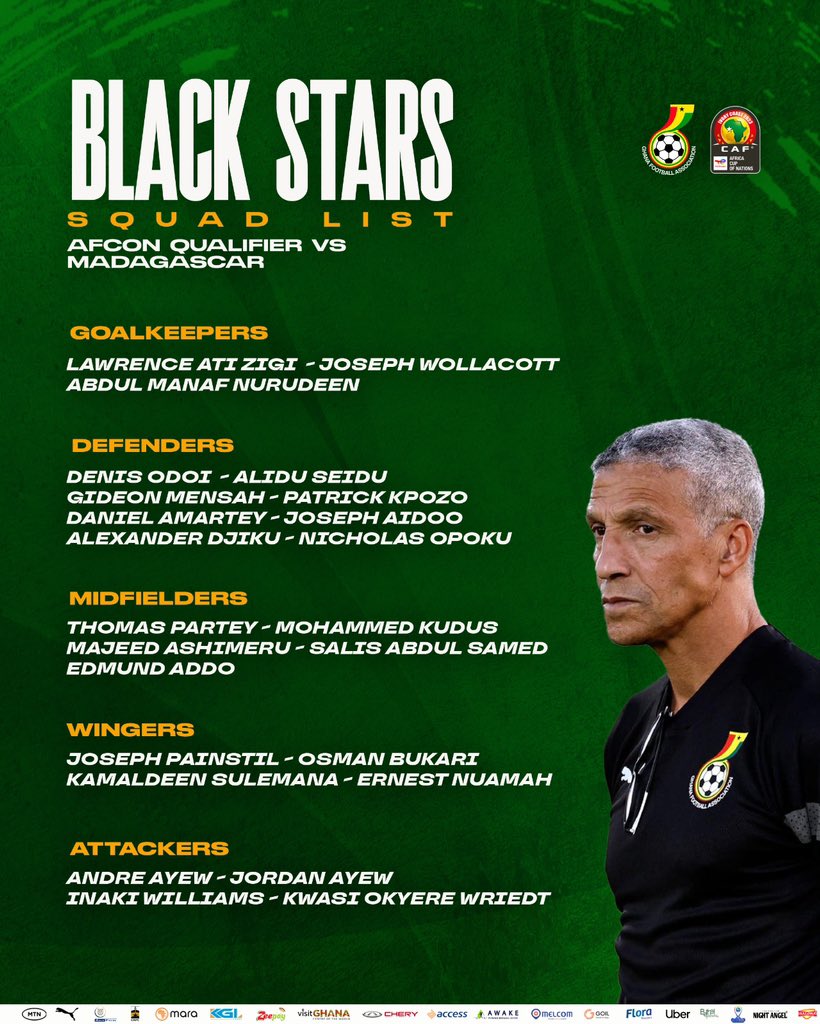 BLACK STARS: COACH CHRIS HUGHTON NAME 24 MAN SQUAD FOR NEXT MONTH AFCON QUALIFIER.